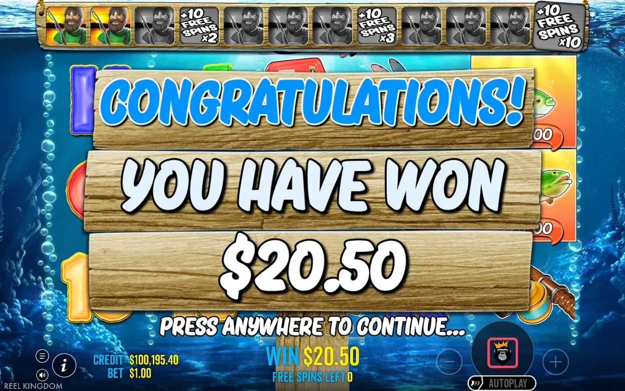Congratulations-Popup zeigt 20,50 Dollar Gewinn, null Freispiele übrig, zwei Angler-Felder aktiv in der Trackerleiste.