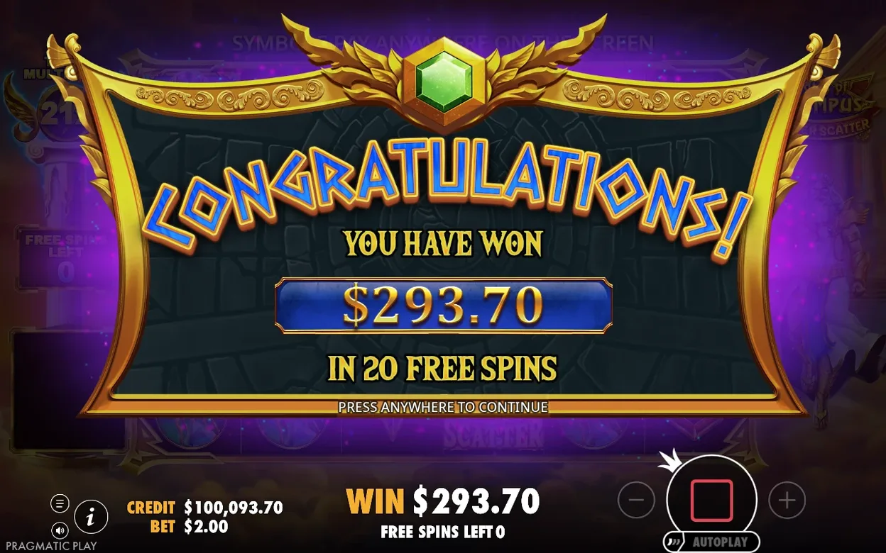 Congratulations-Banner: Gewinn $293,70 nach 20 Freispielen, Guthaben $100.093,70, keine Freispiele mehr übrig.