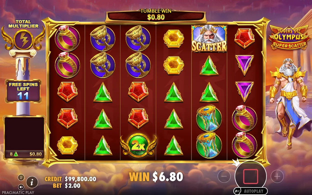 Freispielraster: Tumble-Gewinn $0,80, Gewinn $6,80, noch 11 Freispiele, Scatter-Symbol und 2x-Multiplikator sichtbar.