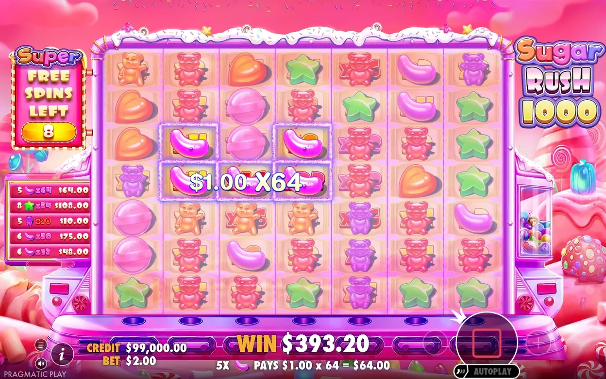 Super-Freispiele mit 8 verbleibenden Drehungen: Gewinn 393,20 $, Cluster 5x Banane mit Multiplikator x64, 64,00 $.